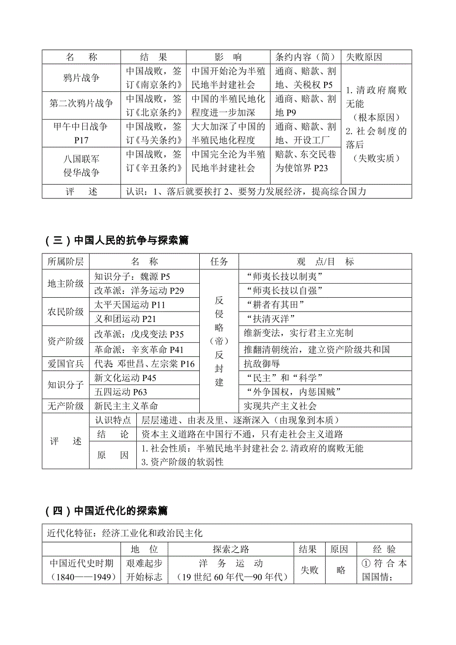 北师大版初中历史形成性总结(学习捷径)_第3页