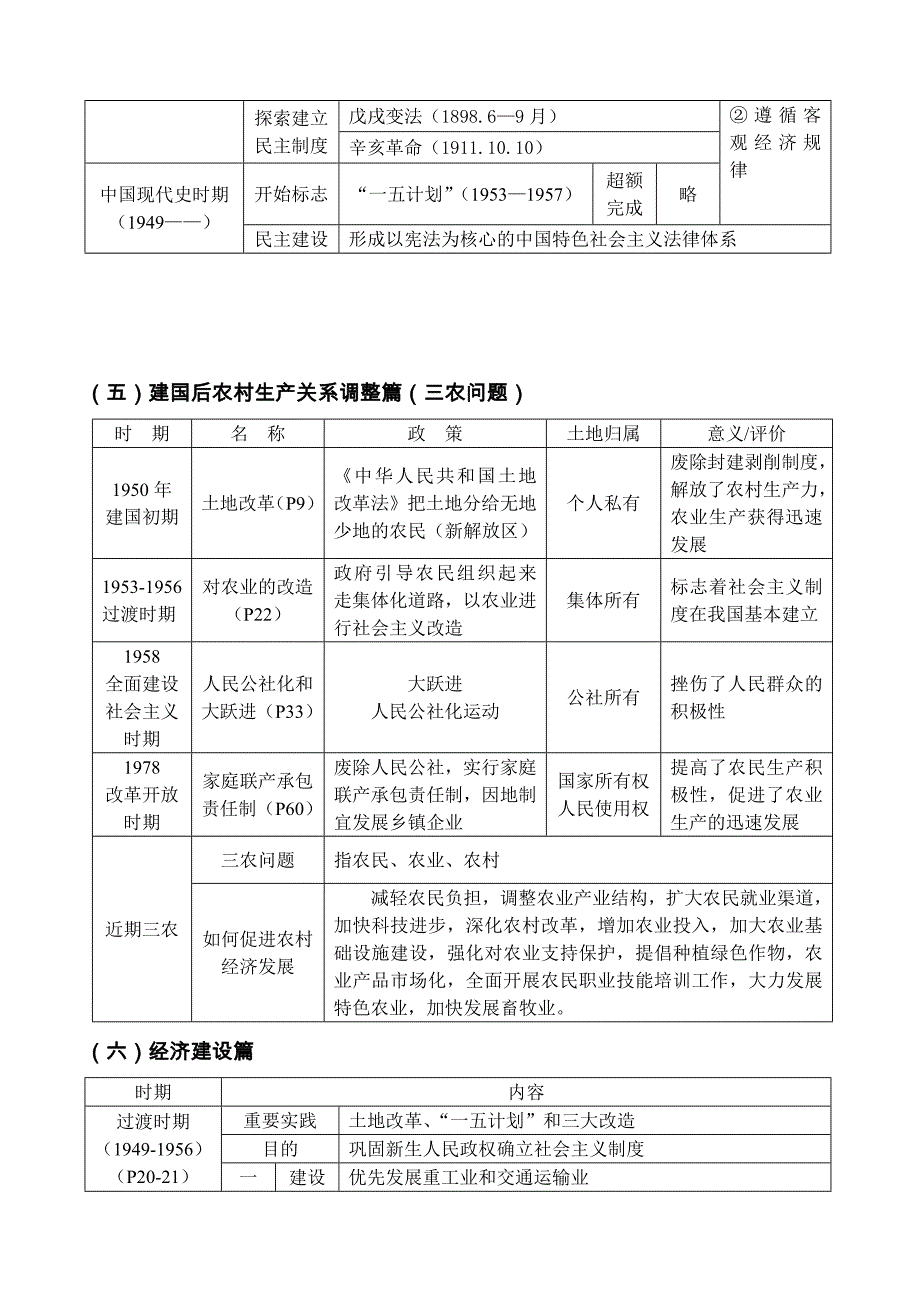 北师大版初中历史形成性总结(学习捷径)_第4页