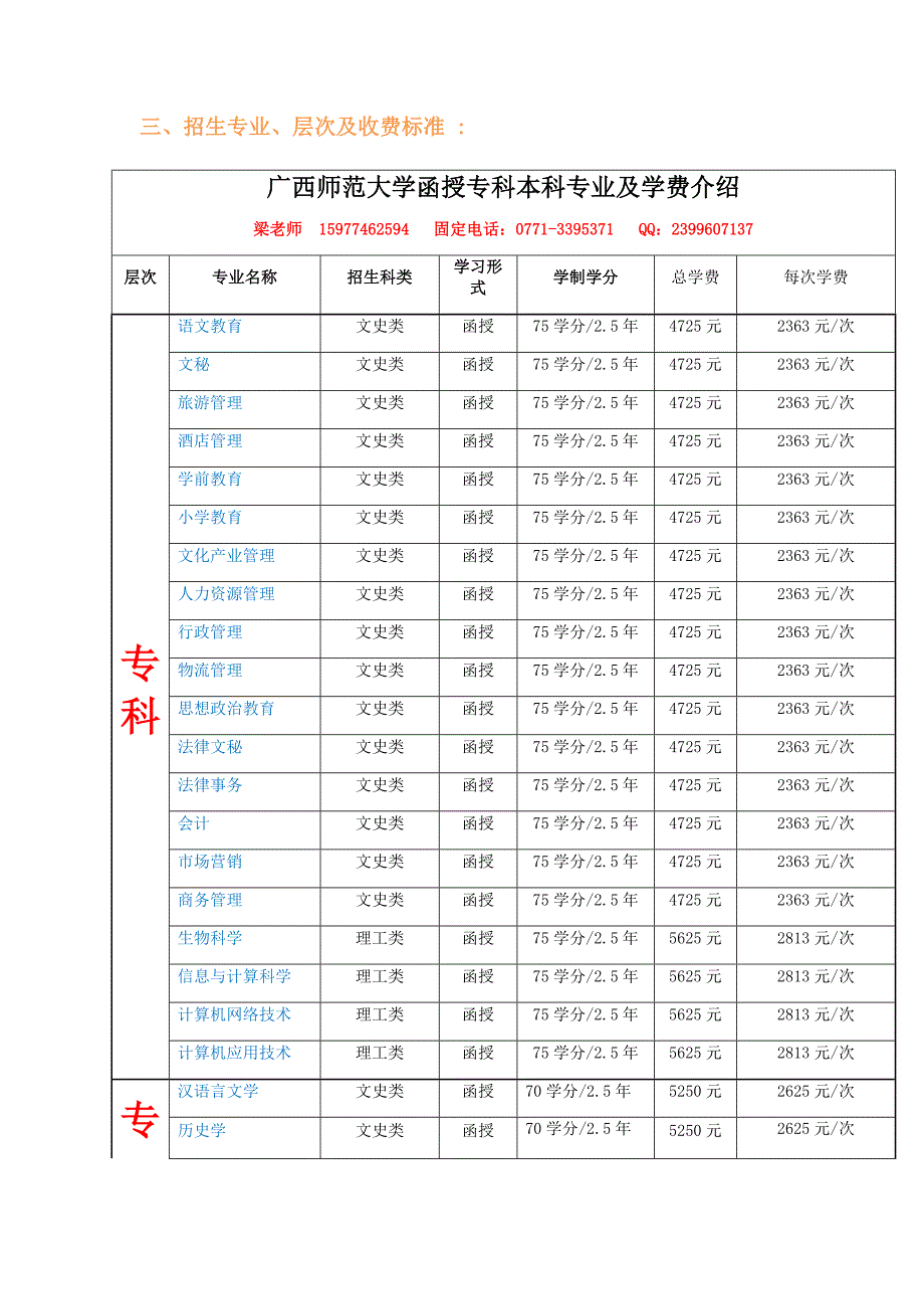 广西师范大学函授学校学前教育大专本科-2015年南宁_第2页