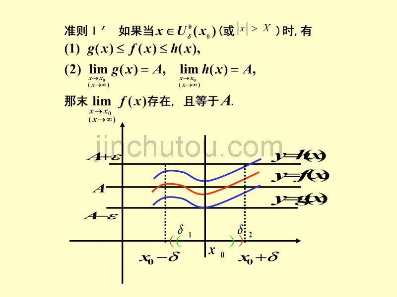 高等数学课件1--4极限存在准则两个重要极限_第3页