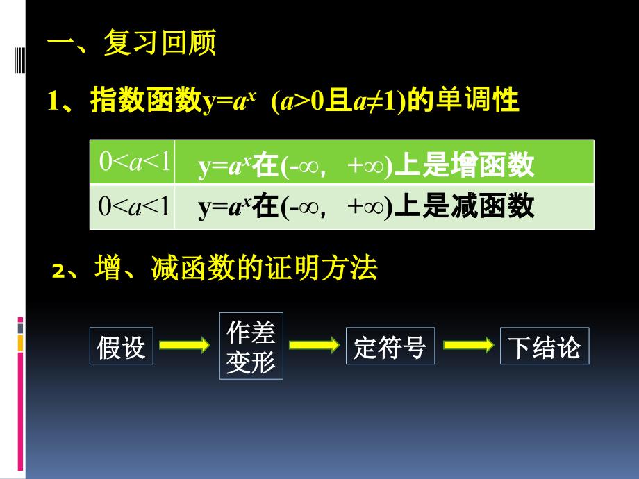 高中数学 指数函数(2)【新】_第2页