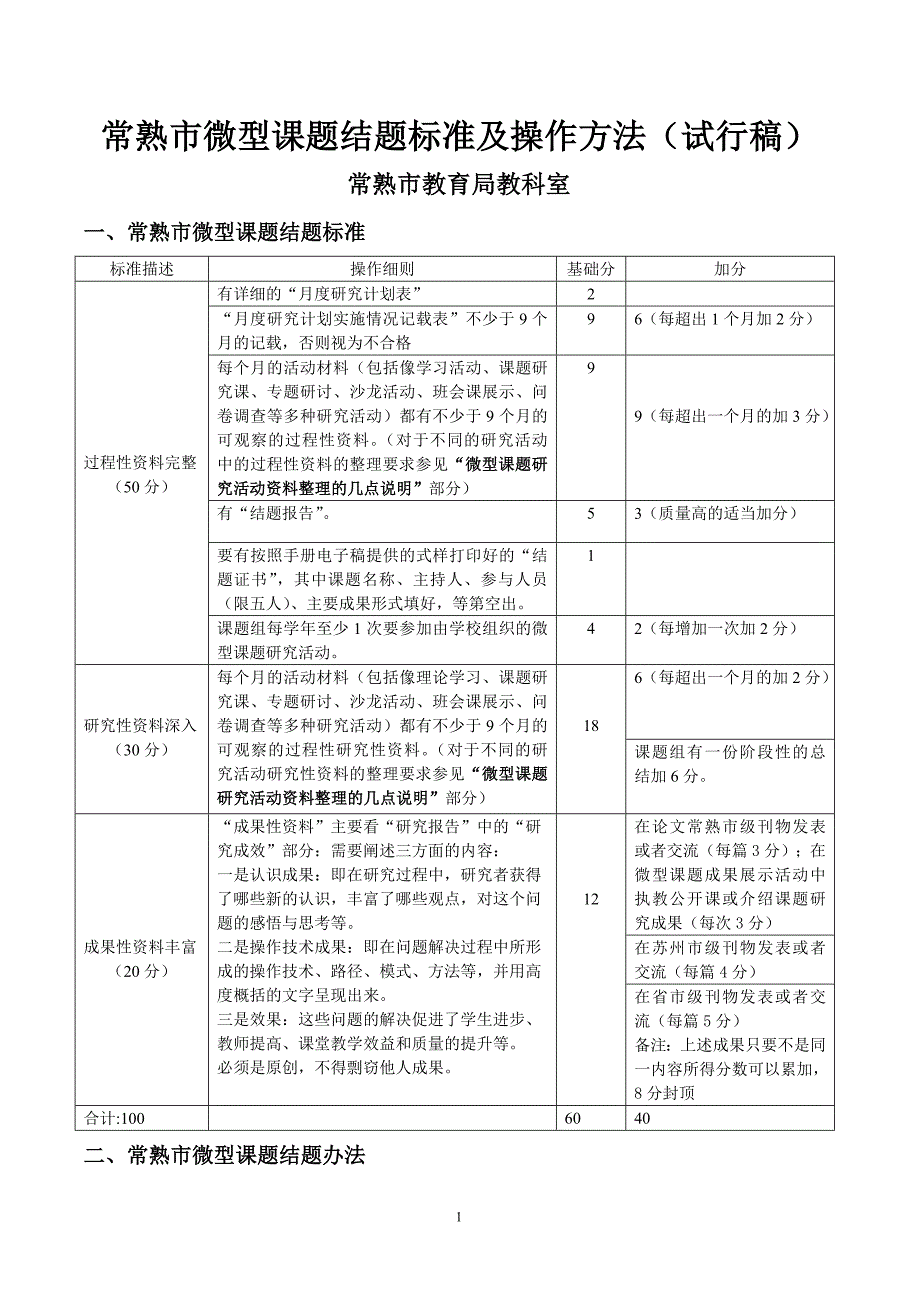 常熟市微型课题结题标准及操作方法_第1页