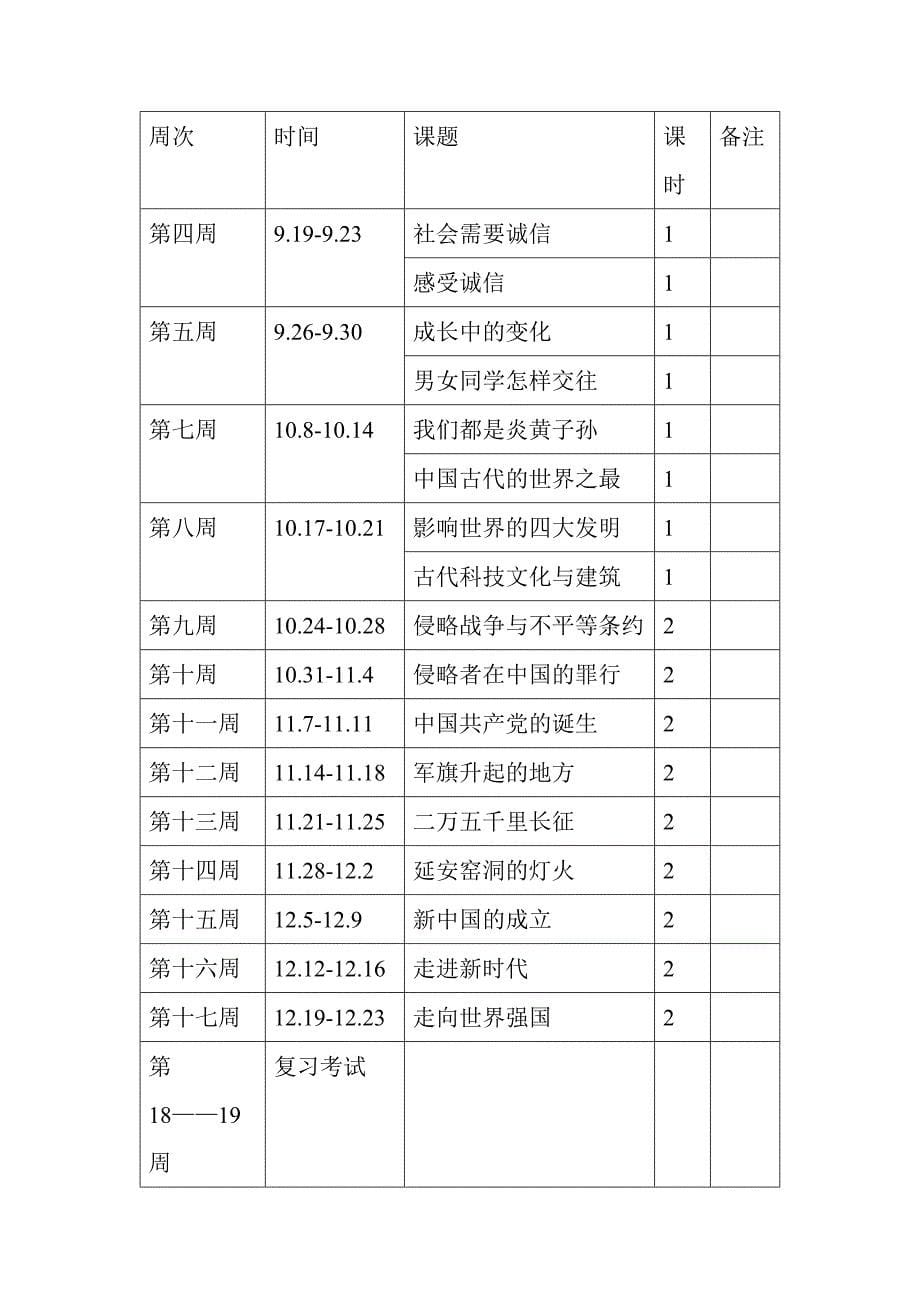 未来版六年级品德与社会上册教学计划[1]_第5页