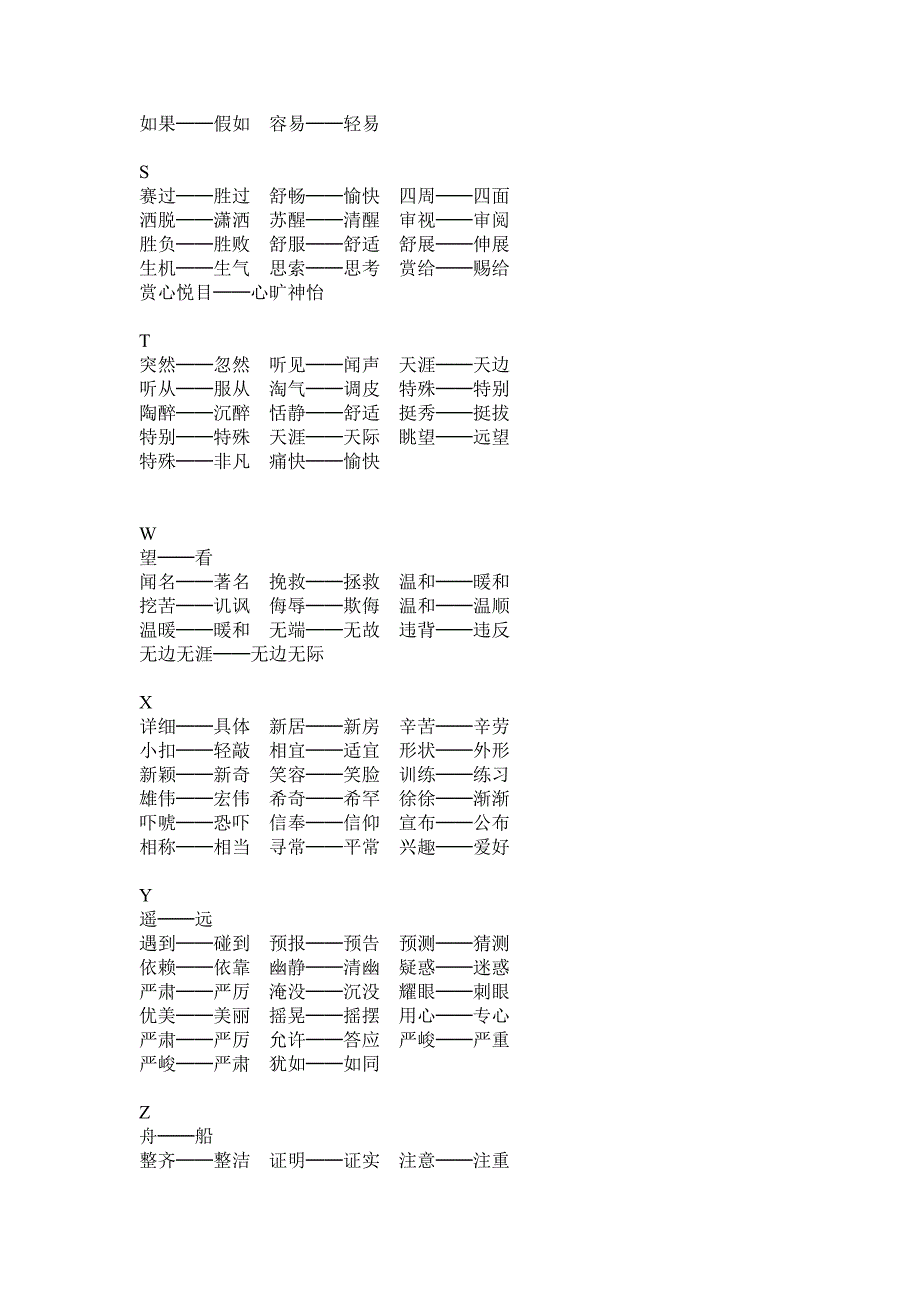 小学生常用的近义词_第3页