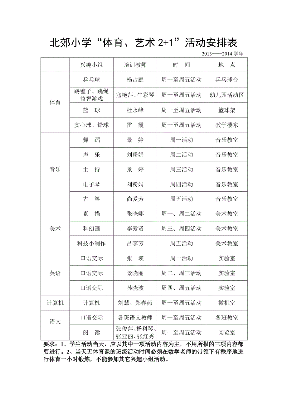 北郊小学体艺活动安排表_第1页