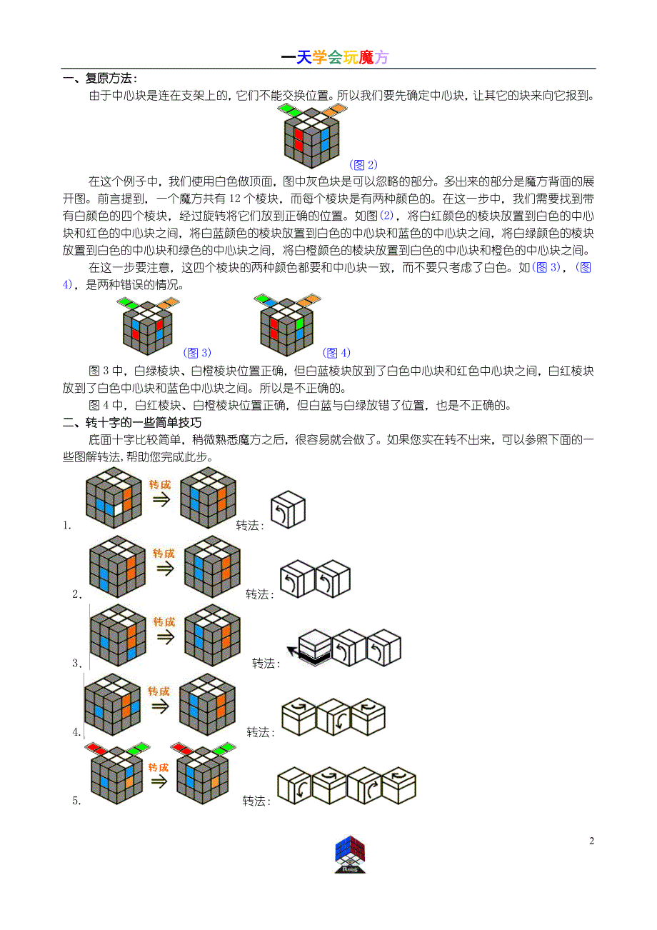 一天学会玩魔方_第2页