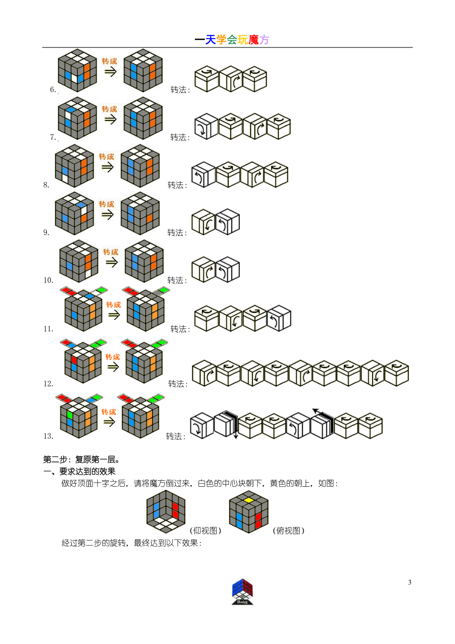一天学会玩魔方_第3页