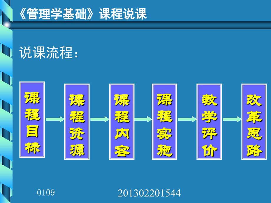 《管理学基础》课程说课_第2页