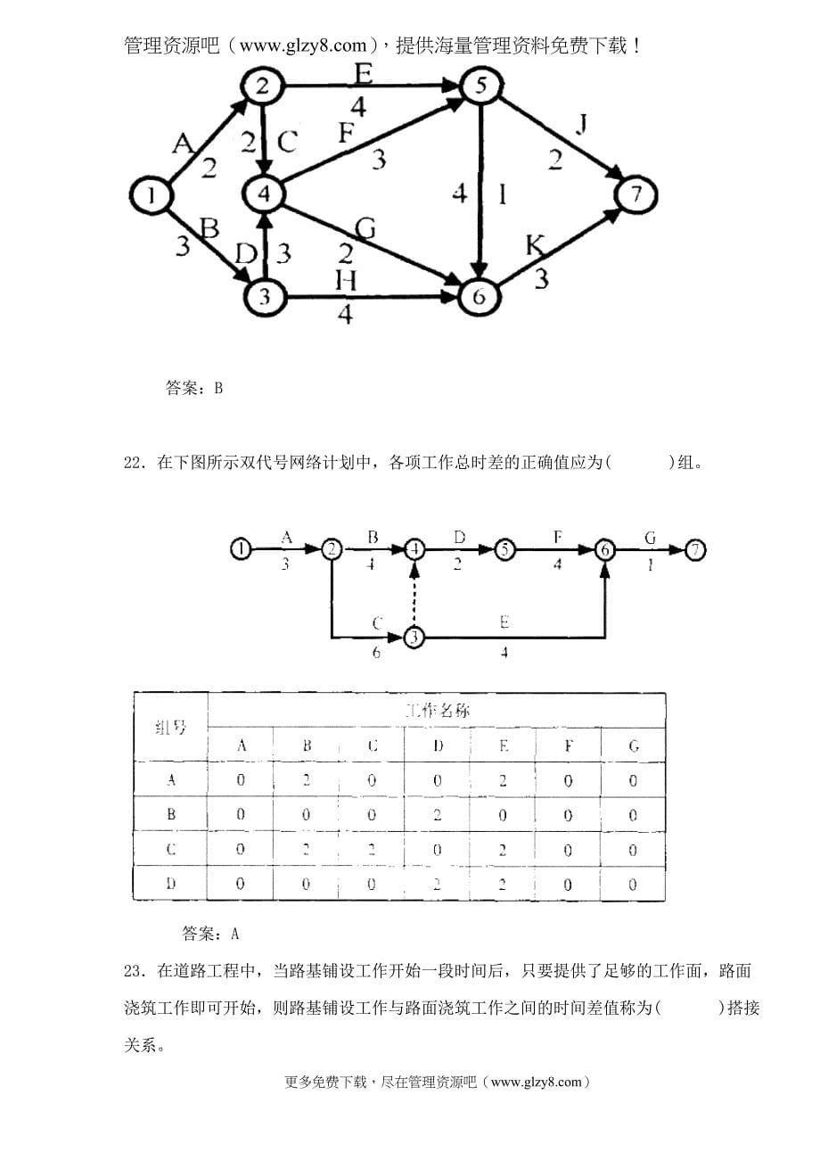 建设工程项目管理模拟试题(一)_第5页