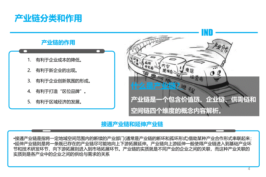 未来新能源的产业链之路_第4页