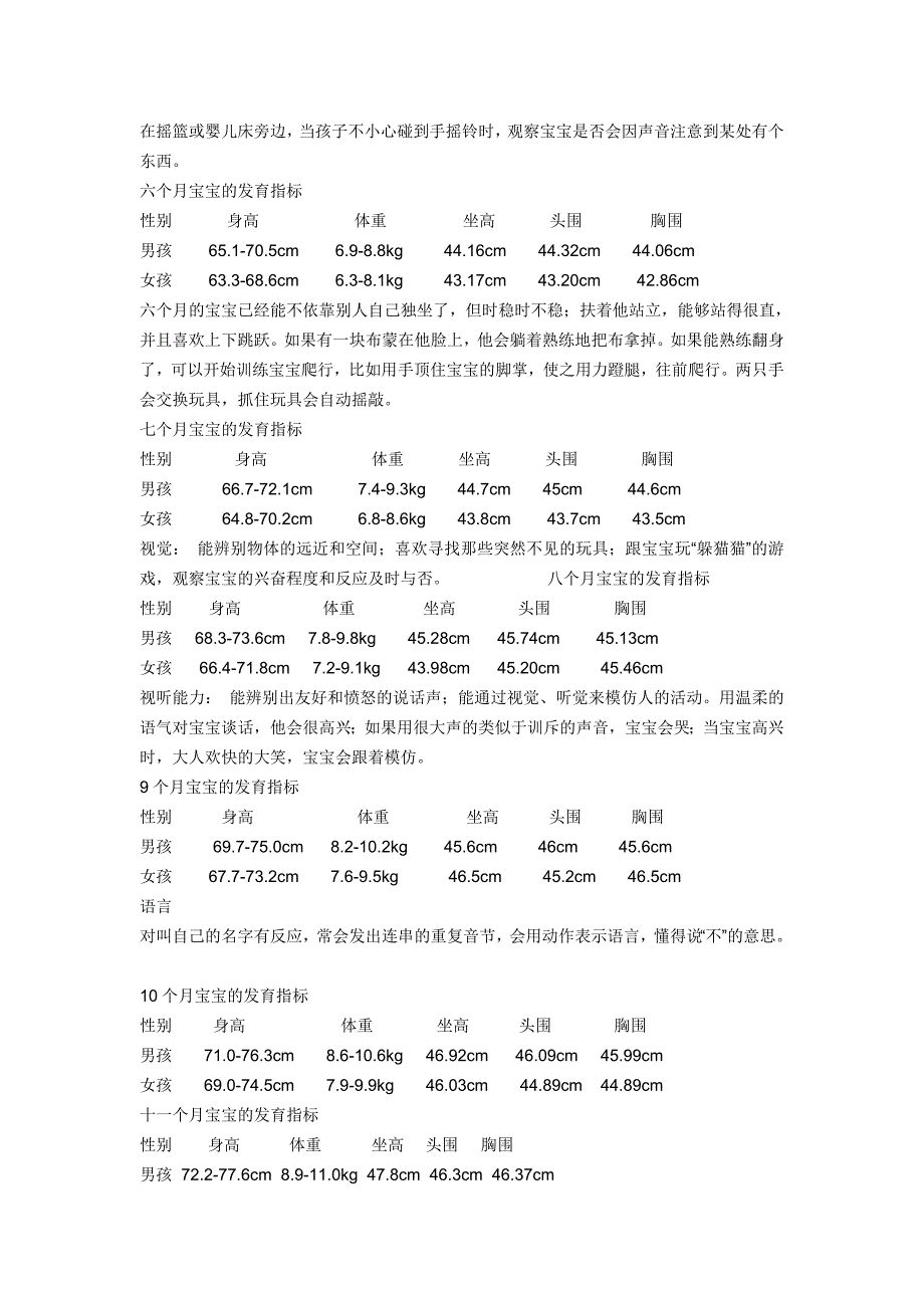 宝宝的生长发育标准_第2页