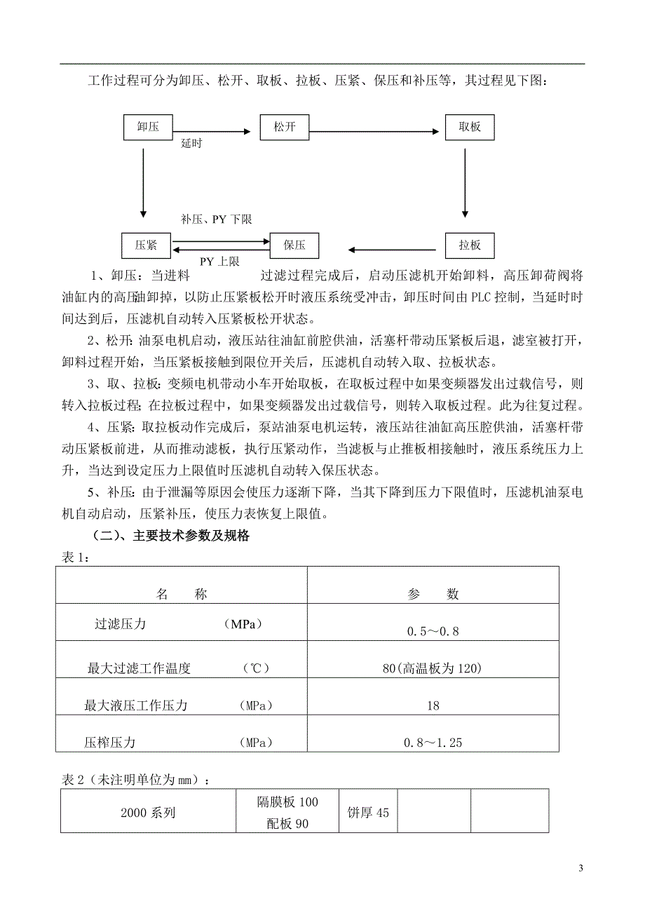 智能高效压滤机在新集二矿选煤厂的应用_第3页