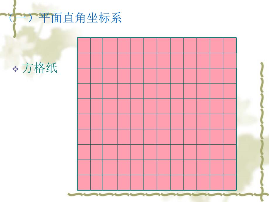 平面直角坐标系__PPT课件_第3页