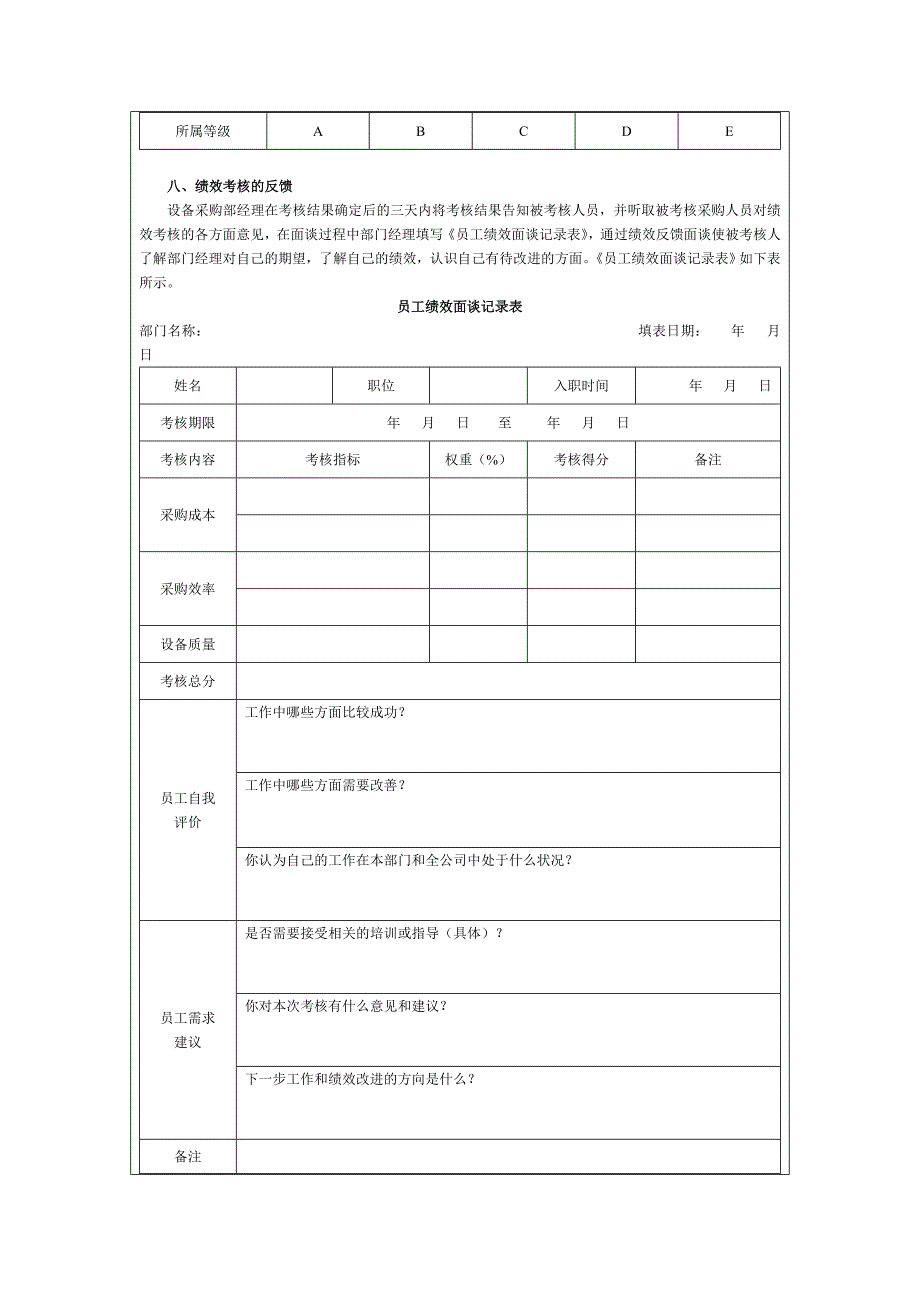 设备采购人员绩效评估方案_第3页