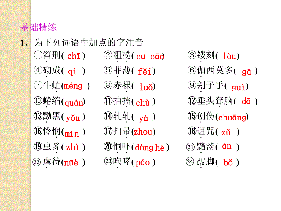 语文：第二专题《一滴眼泪换一滴水》第1课时-课件(1)(苏教版必修4)_第2页