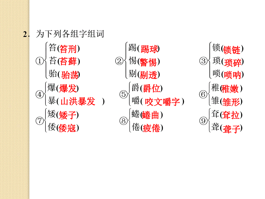 语文：第二专题《一滴眼泪换一滴水》第1课时-课件(1)(苏教版必修4)_第3页