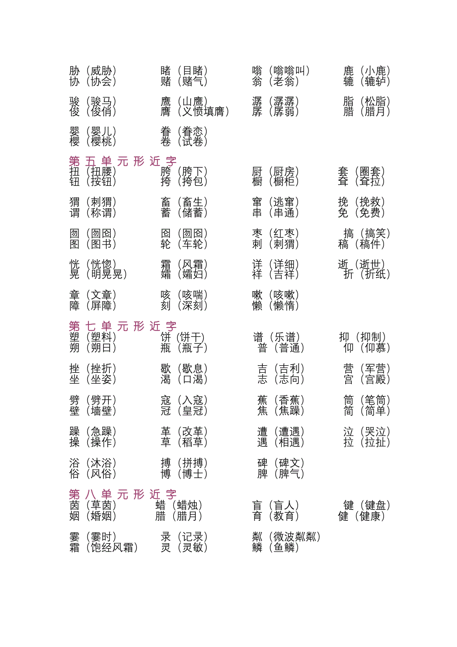 六年级上册生字归类之形近字_第2页