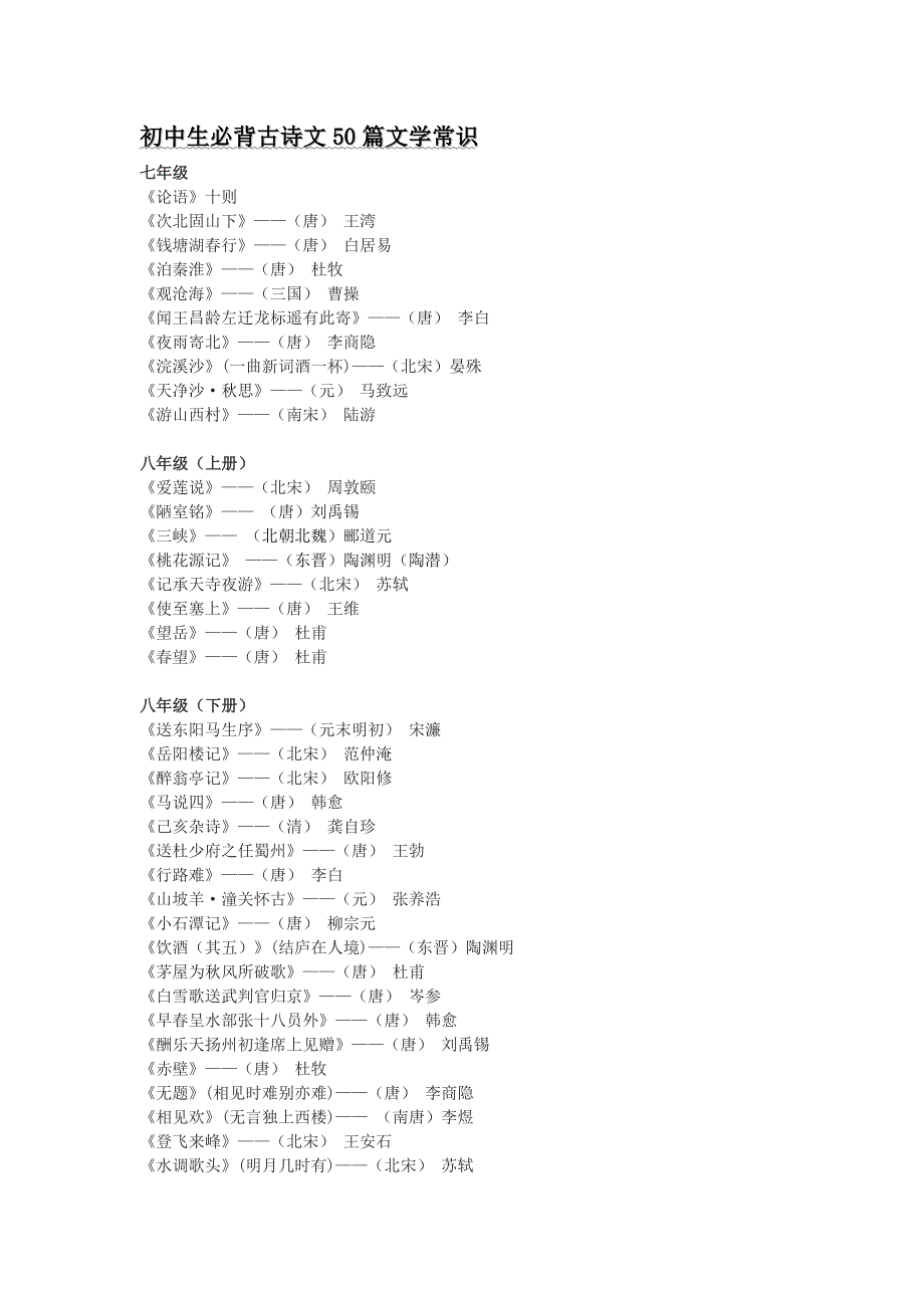 初中生必背古诗文50篇文学常识_第1页