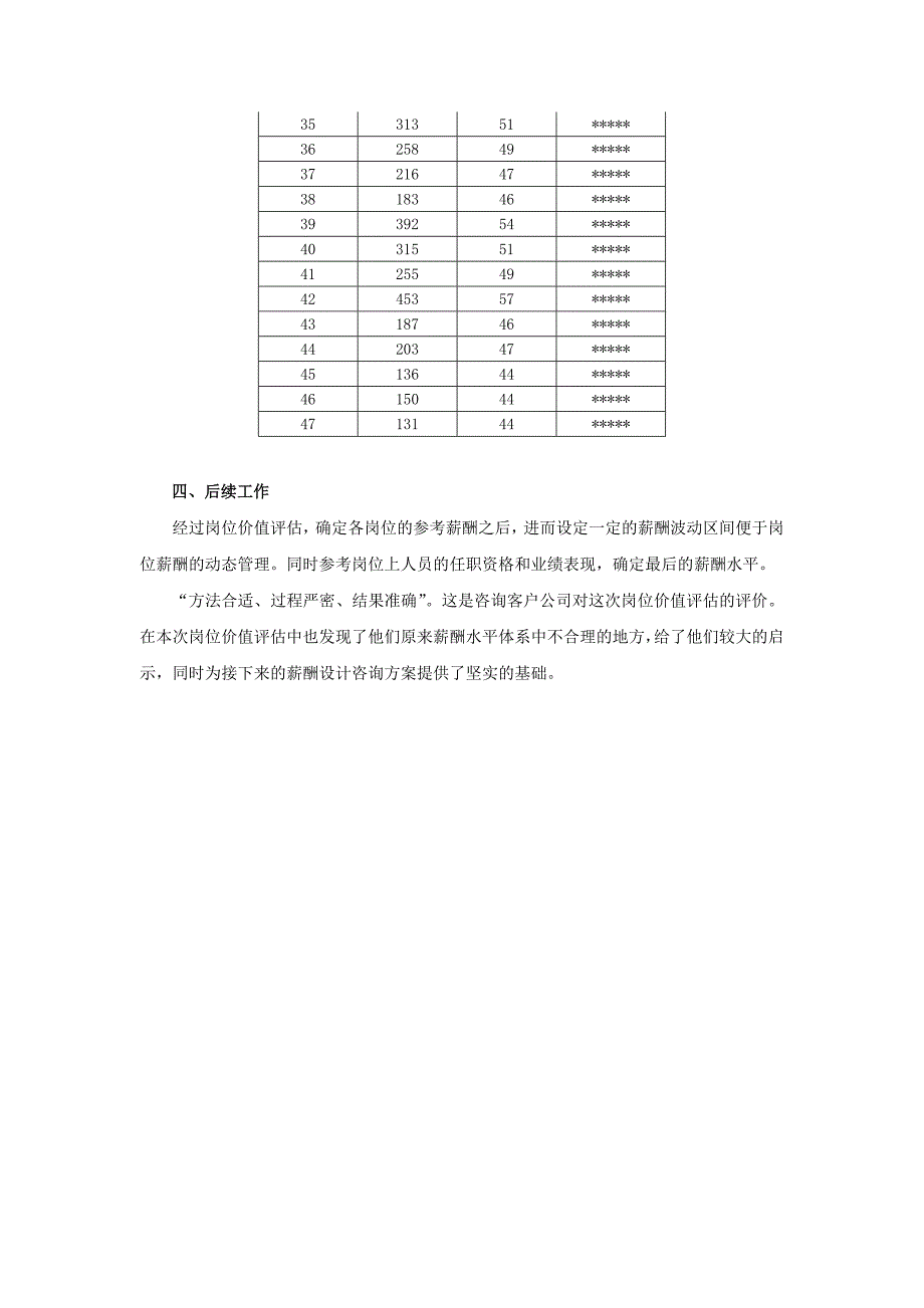 岗位价值评估在薪酬设计中的应用_第4页