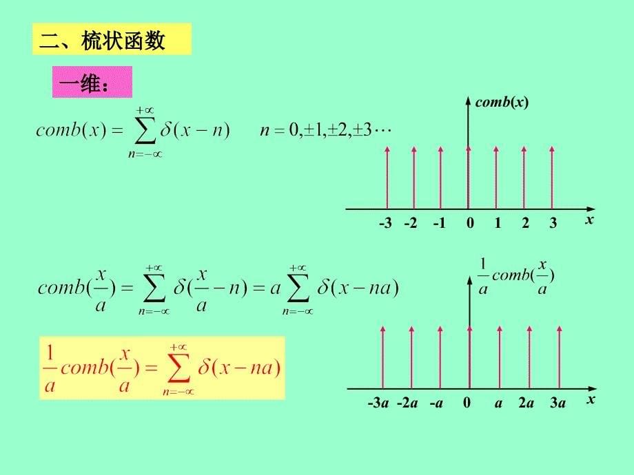 信息光学(第一章第2、3、4、5、6节)_第5页