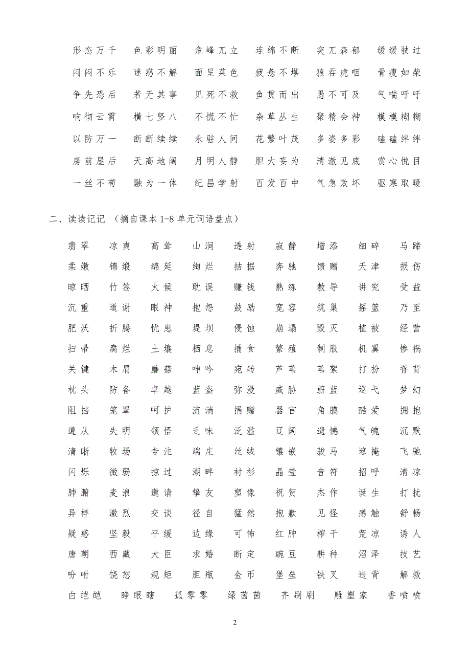 四年级下册语文总复习资料日积月累_第2页