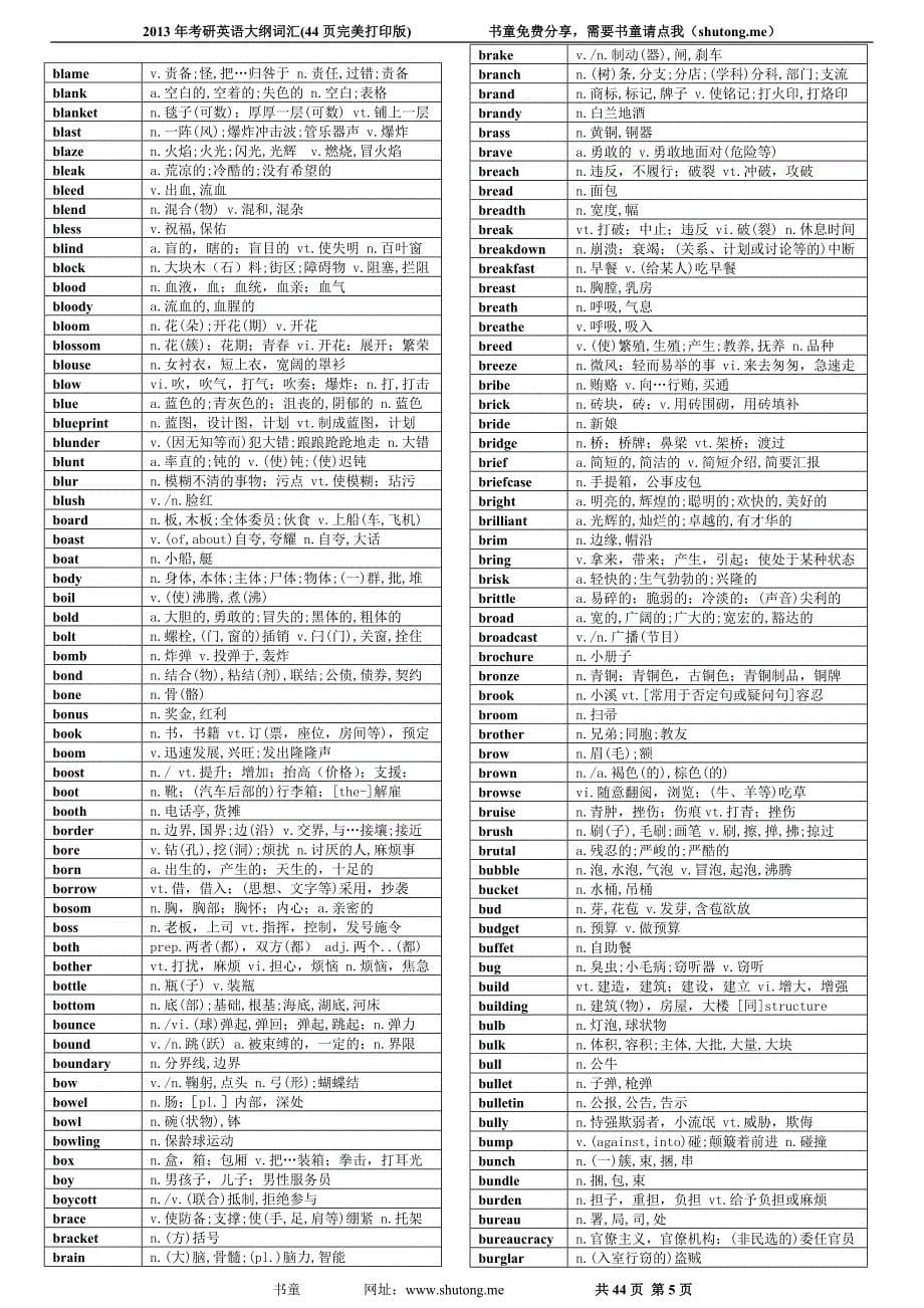 2013年考研英语大纲词汇（44页完美打印版）_第5页