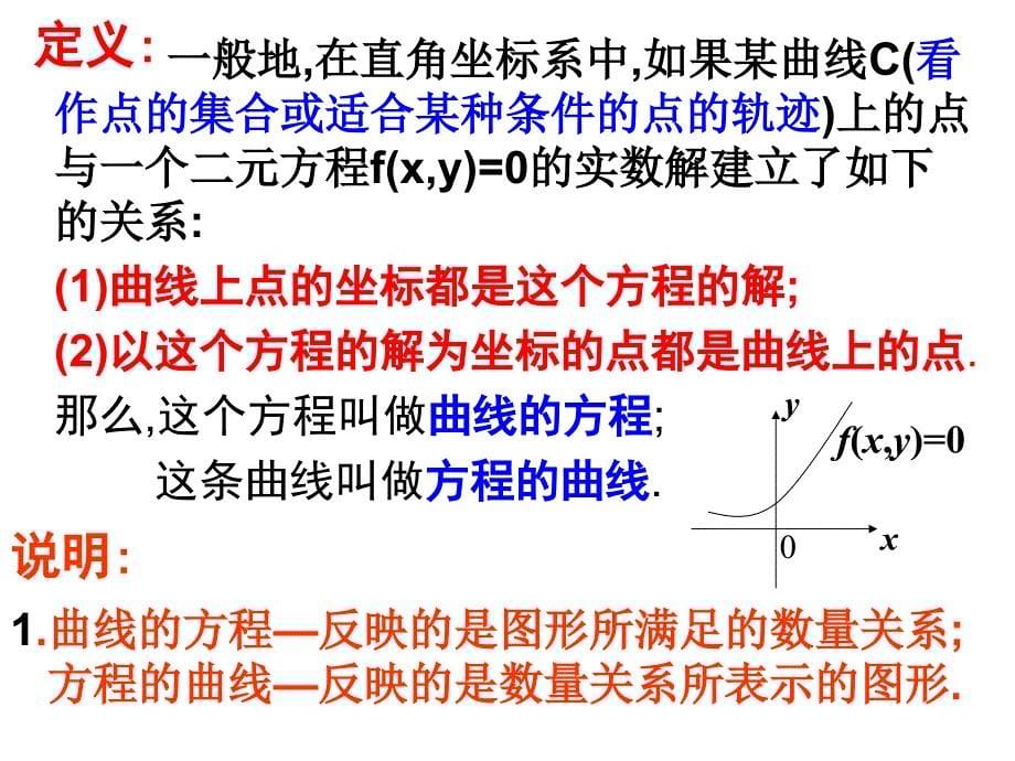 高二数学曲线与方程_第5页