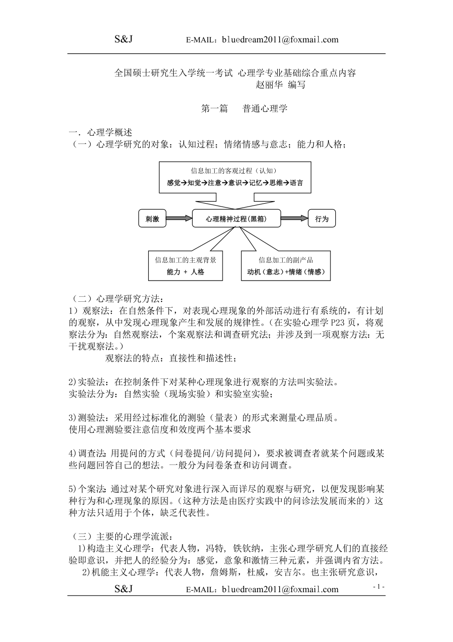 全国硕士研究生入学统一考试心理综合_第1页