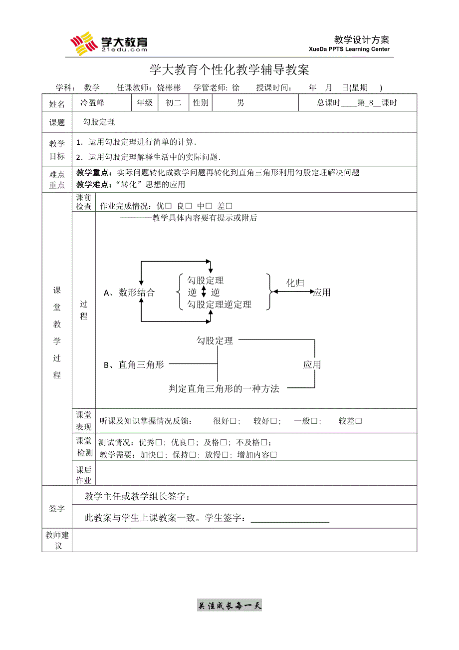 冷盈峰8勾股定理_第1页