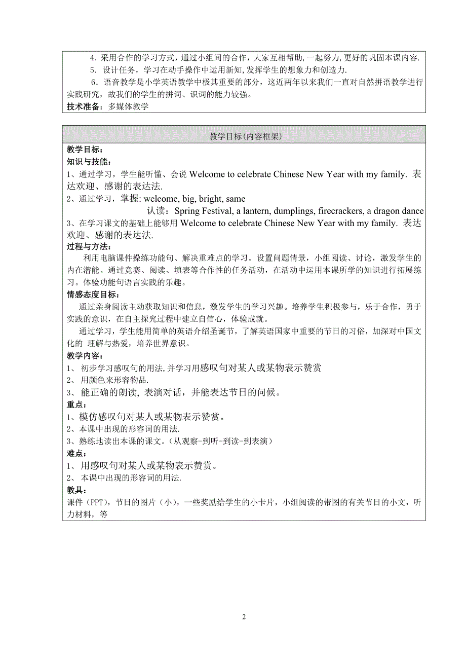 小学英语3年级25 课教学设计_第2页