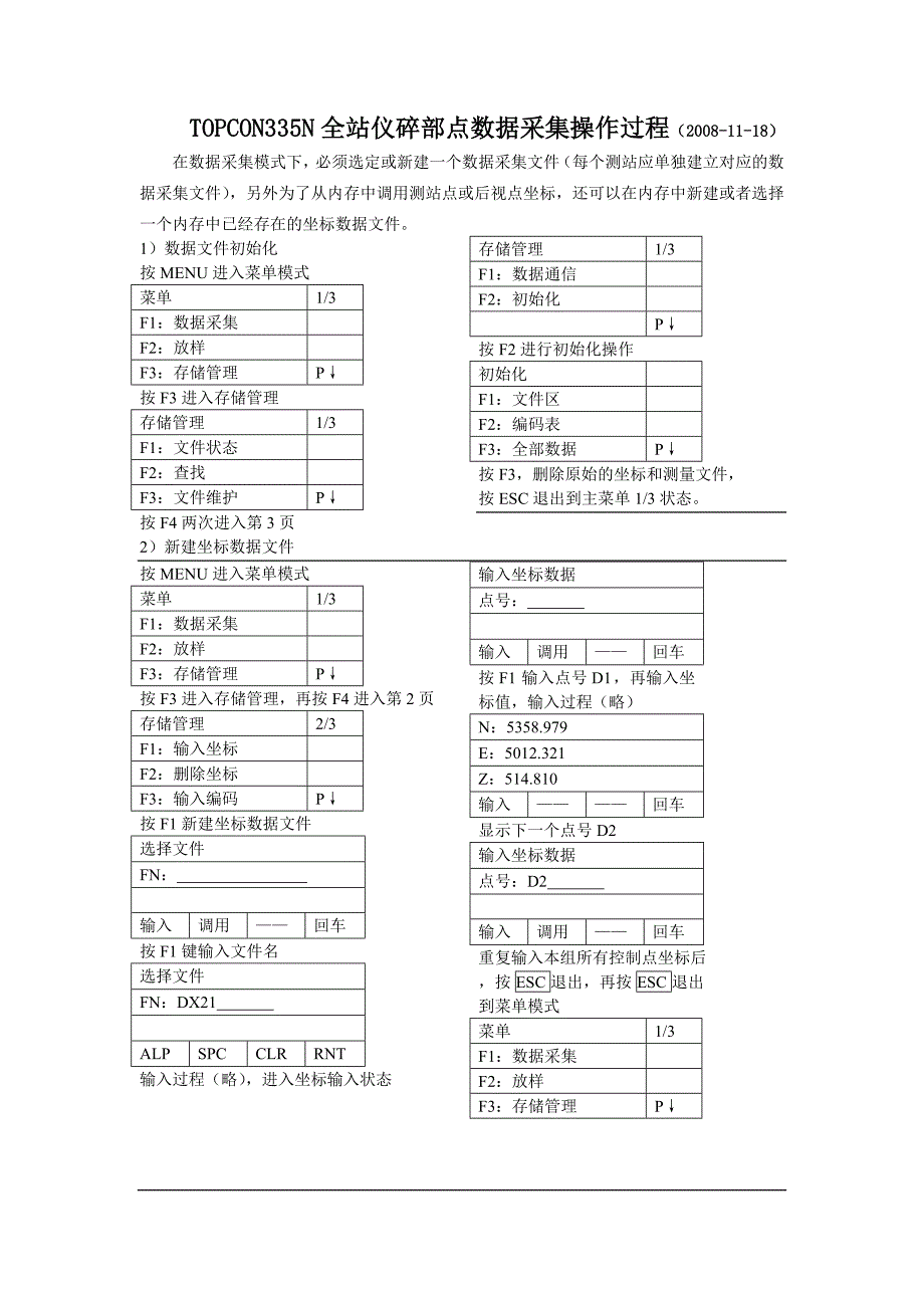 以TOPCON335N全站仪为例说明操作过程_第1页