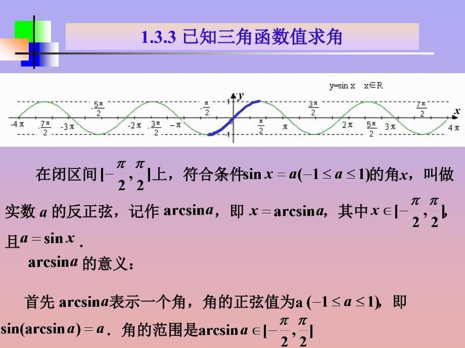 高中数学课件 1.3.2__余弦函数、正切函数的图象与性质1_第5页