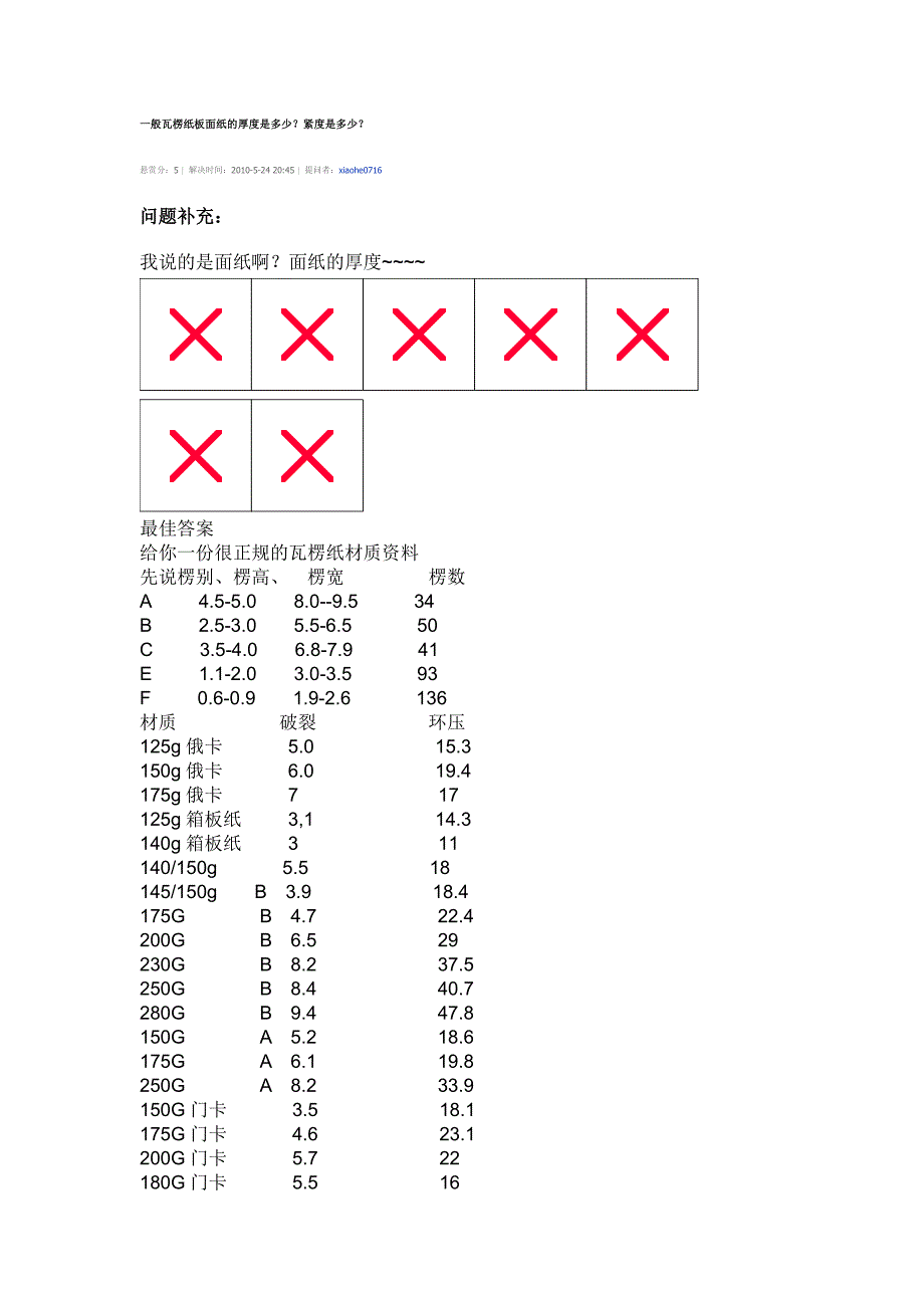 一般瓦楞纸板面纸的厚度是多少_第1页