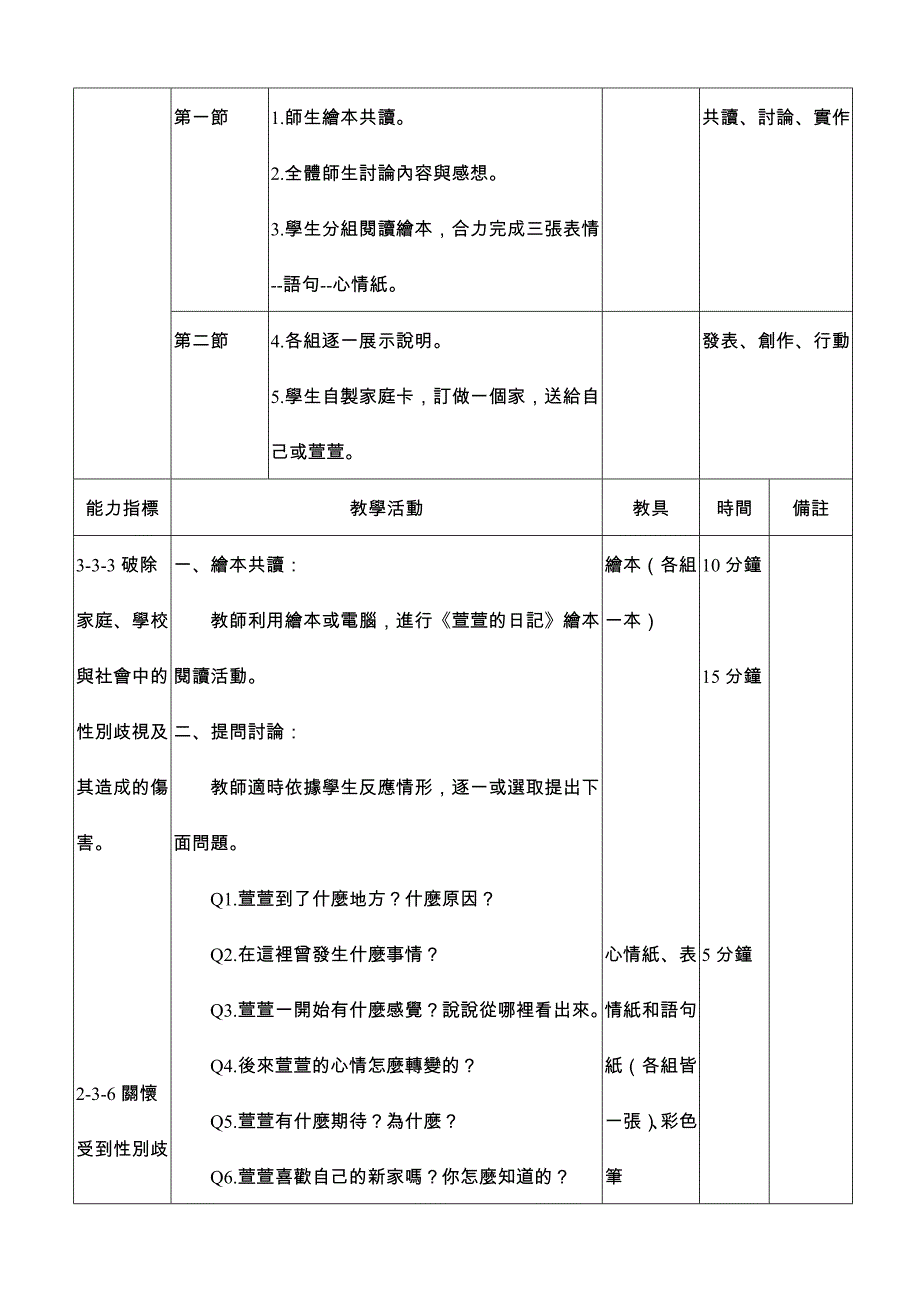 性别平等教育融入《萱萱的日记》绘本故事教学设计_第2页