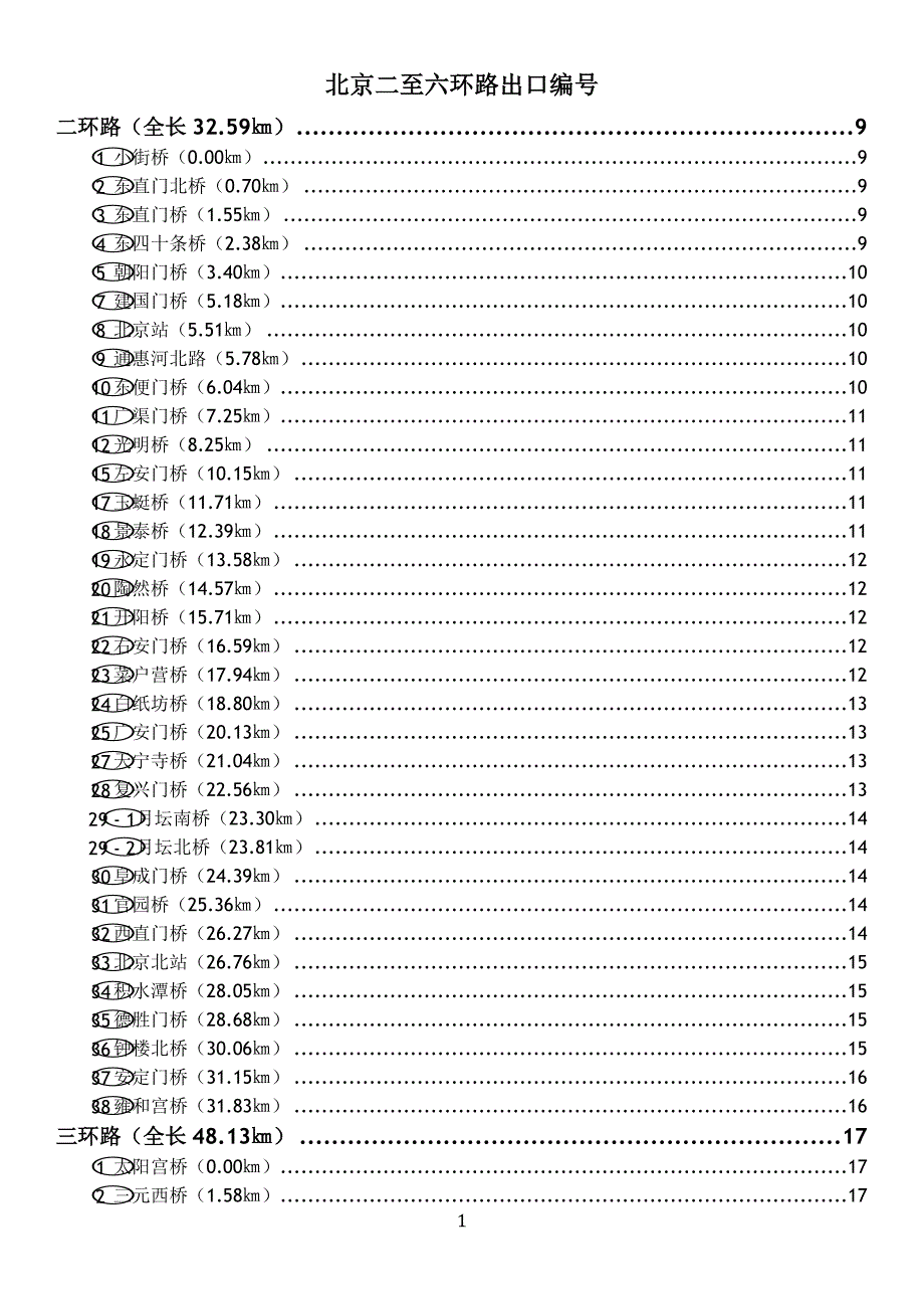 北京二至六环路出口编号及里程_第1页