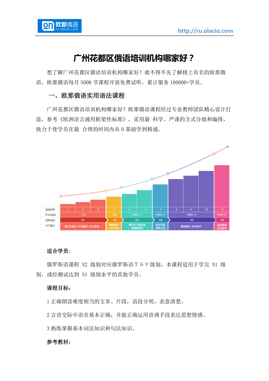 广州花都区俄语培训机构哪家好？_第1页