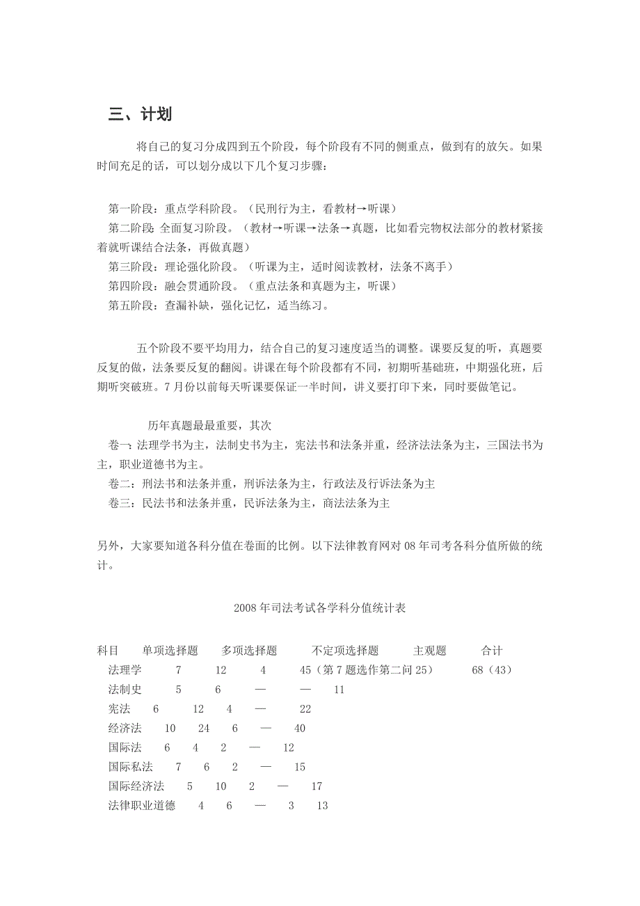 2009年司法考试攻略_第3页