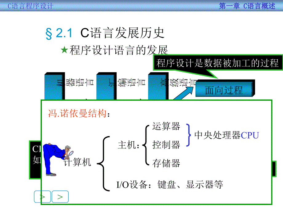 程序设计_2(C语言概述)_第3页