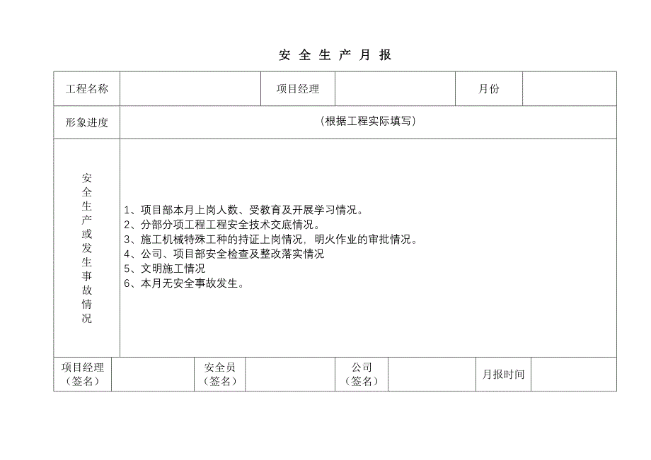 建筑工程全套安全技术资料(管理制度、技术交底、操作规程等)_secret15_第4页