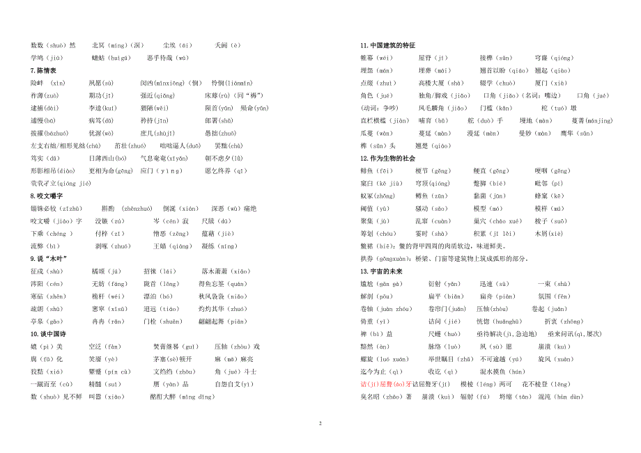 人教版新课标必修五字音字形（背诵版）_第2页