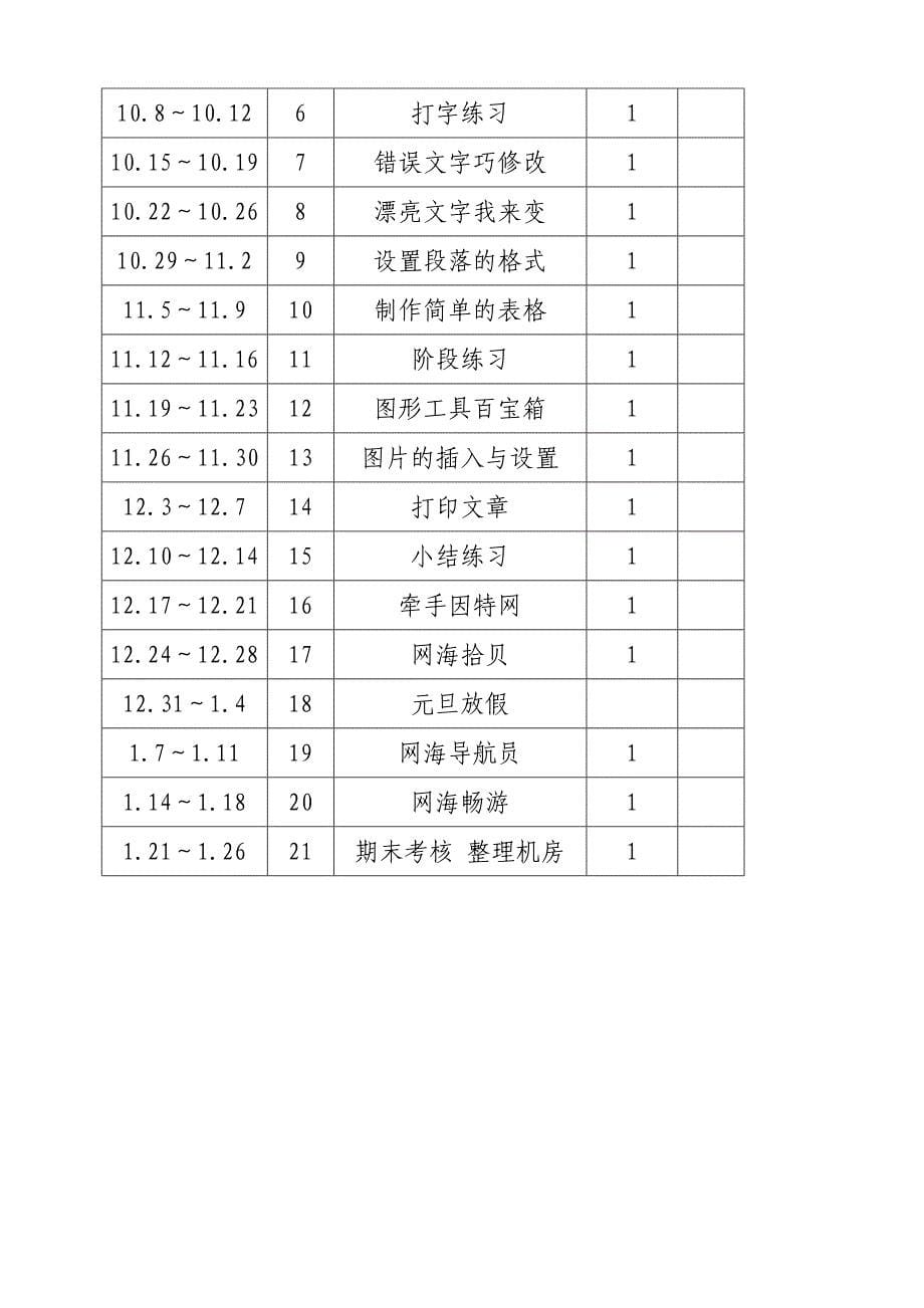 青岛版信息技术四年级上册教学计划_第5页