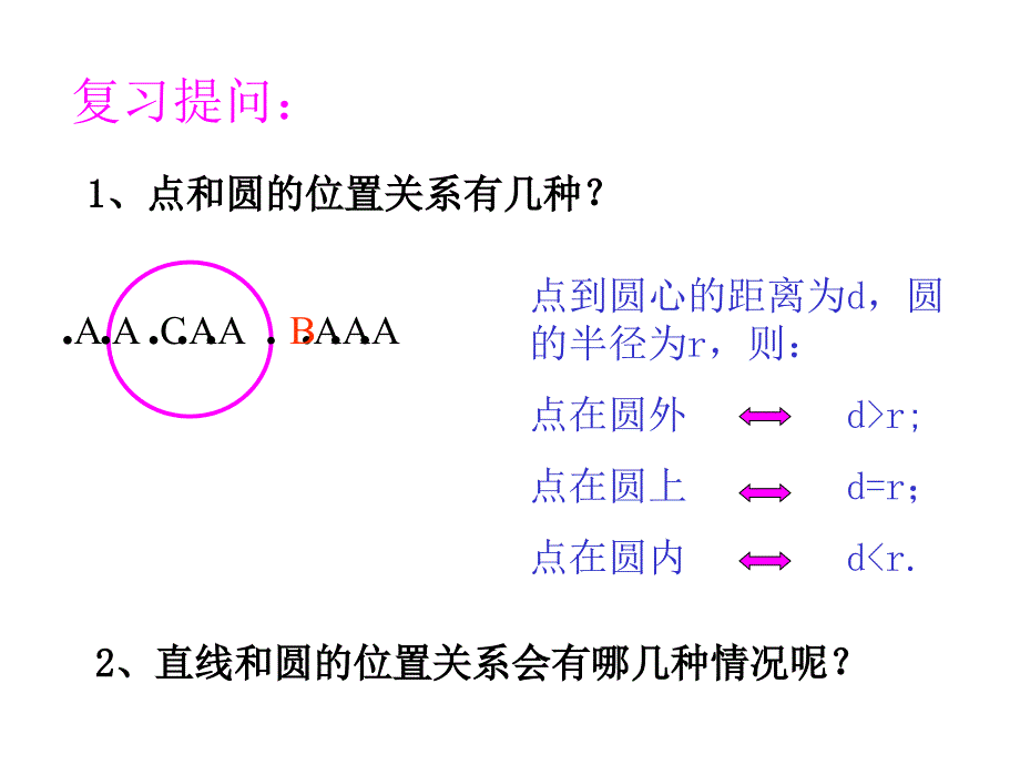 直线与圆的位置关系(定稿)_第2页