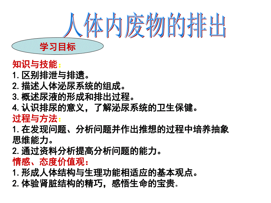 人教版七年级下册生物第四单元第五章《人体内废物的排出》_第3页