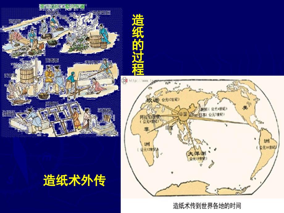 农学类古代中国的发明和发现1_第4页