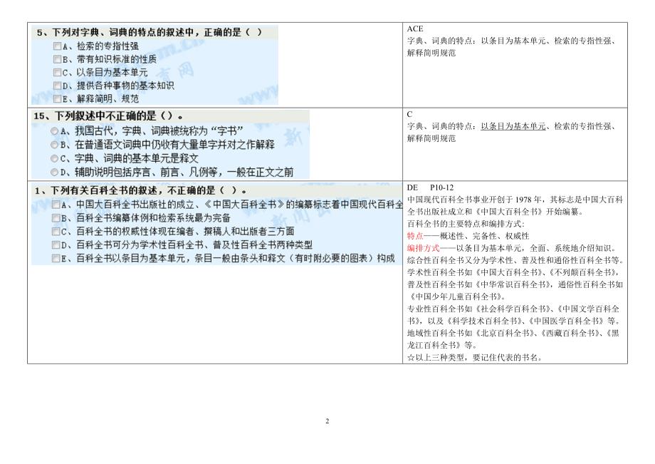 《实务》第一章题库（按考纲）_第2页