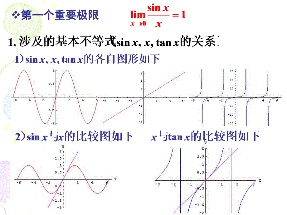 高等数学.两个重要极限【新】(2)_第4页