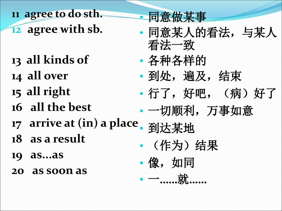 中考英语200个习语及搭配课件_第3页