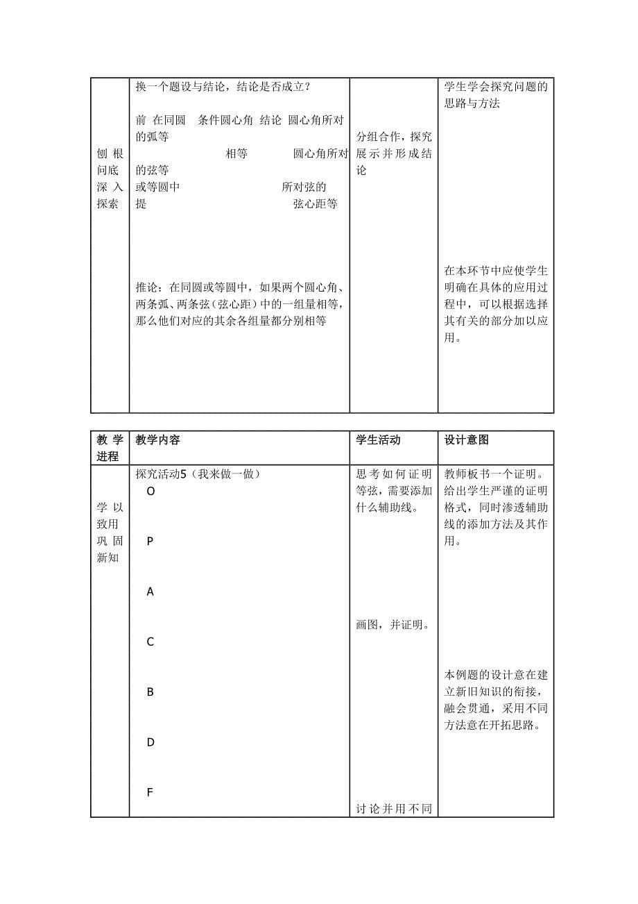 圆的对称性教学设计_第5页