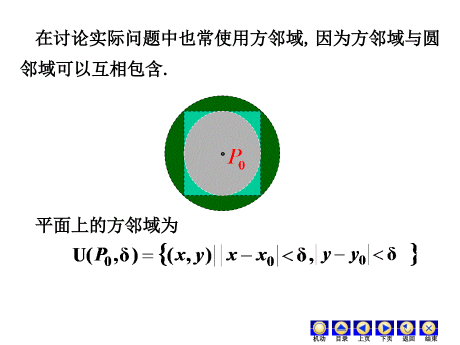 高中数学 8-1多元函数微分学_第4页