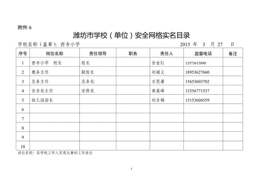 西寺小学安全网络实名制管理实施方案_第5页